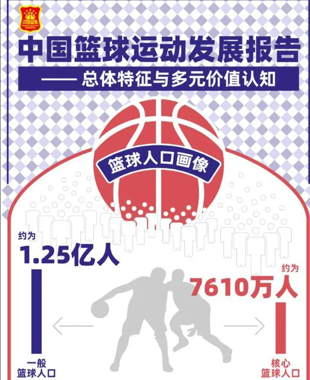 如何制定一个有效的篮球训练支持计划_1